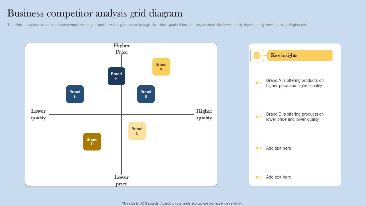 Business_Competitor_Analysis_Grid_Diagram_Graphics_PDF_Slide_1.jpg