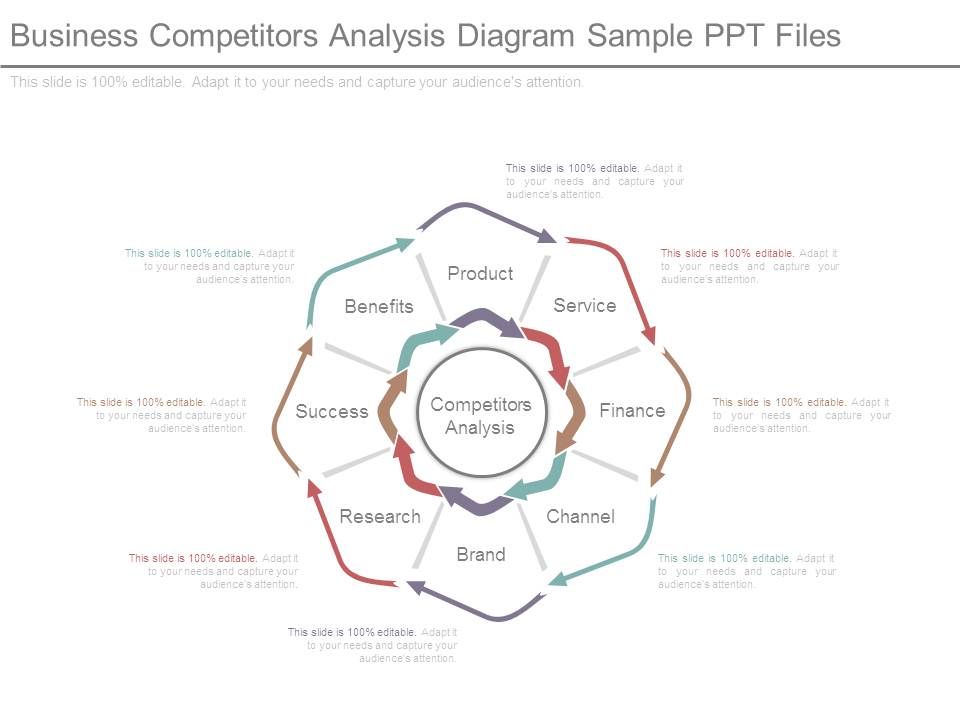 Business_Competitors_Analysis_Diagram_Sample_Ppt_Files_1.jpg