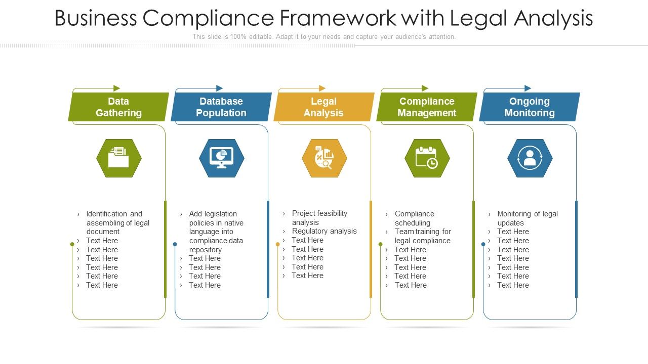 Business_Compliance_Framework_With_Legal_Analysis_Ppt_PowerPoint_Presentation_Model_Gridlines_PDF_Slide_1.jpg