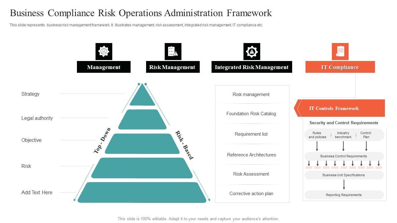 Business_Compliance_Risk_Operations_Administration_Framework_Mockup_PDF_Slide_1.jpg