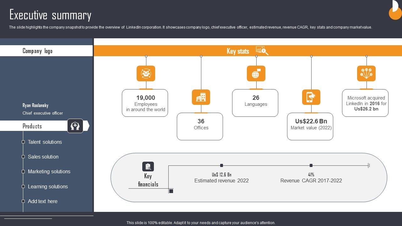 Business_Connection_Network_Company_Outline_Executive_Summary_Template_PDF_Slide_1.jpg