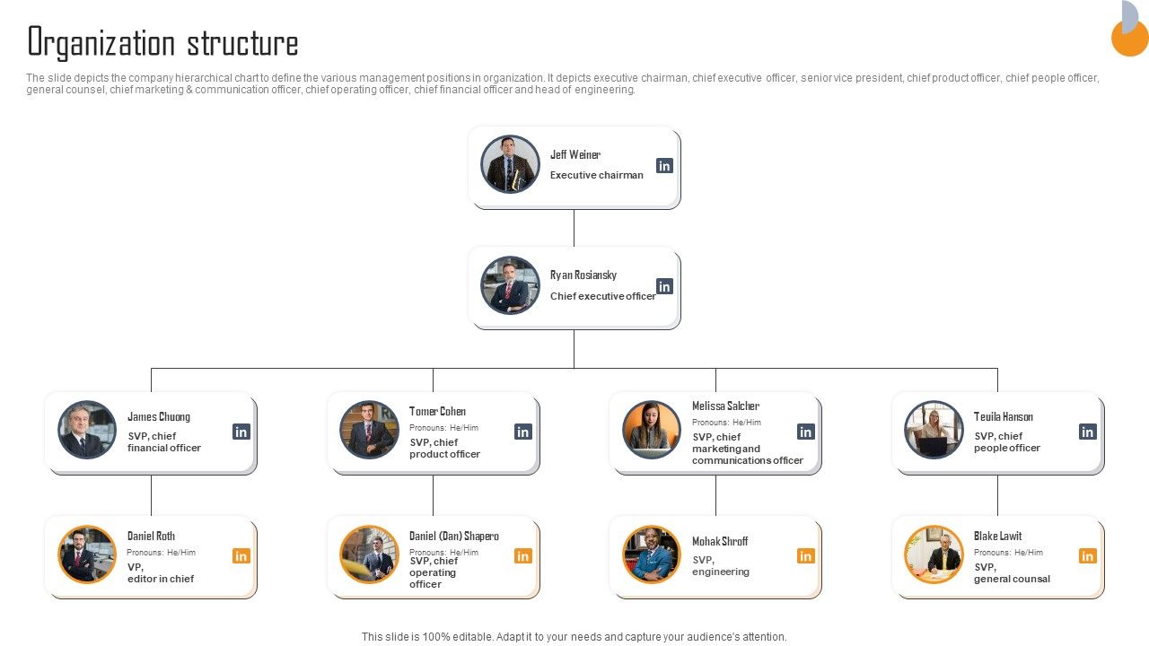 Business_Connection_Network_Company_Outline_Organization_Structure_Template_PDF_Slide_1.jpg