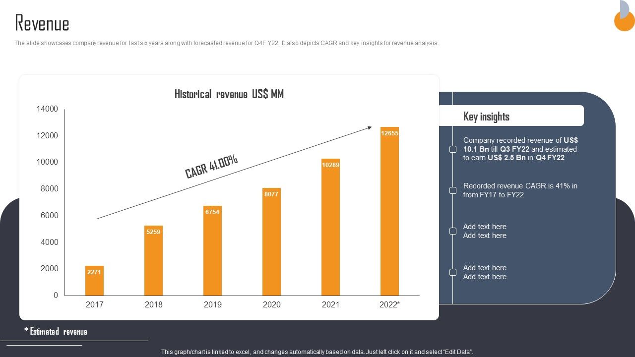 Business_Connection_Network_Company_Outline_Revenue_Inspiration_PDF_Slide_1.jpg
