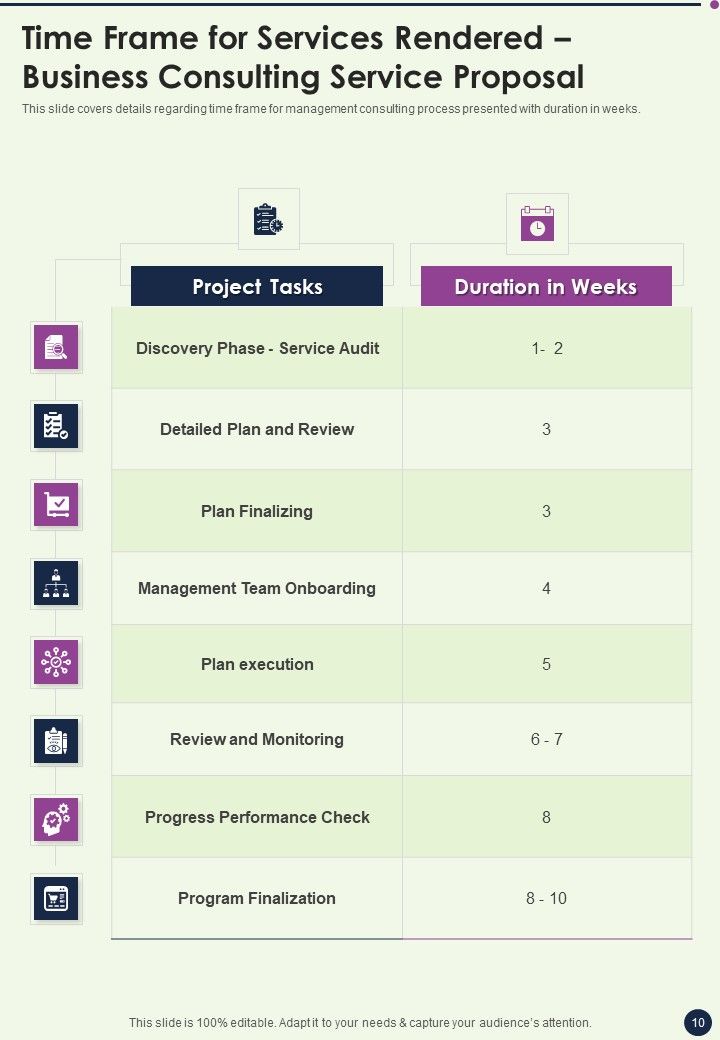 Business Consulting Service Proposal Example Document Report Doc Pdf Ppt