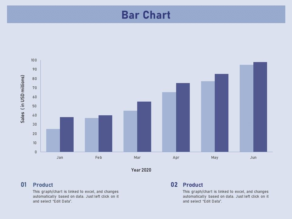 Business_Contingency_Planning_Bar_Chart_Ppt_PowerPoint_Presentation_Infographic_Template_Graphics_Template_PDF_Slide_1.jpg