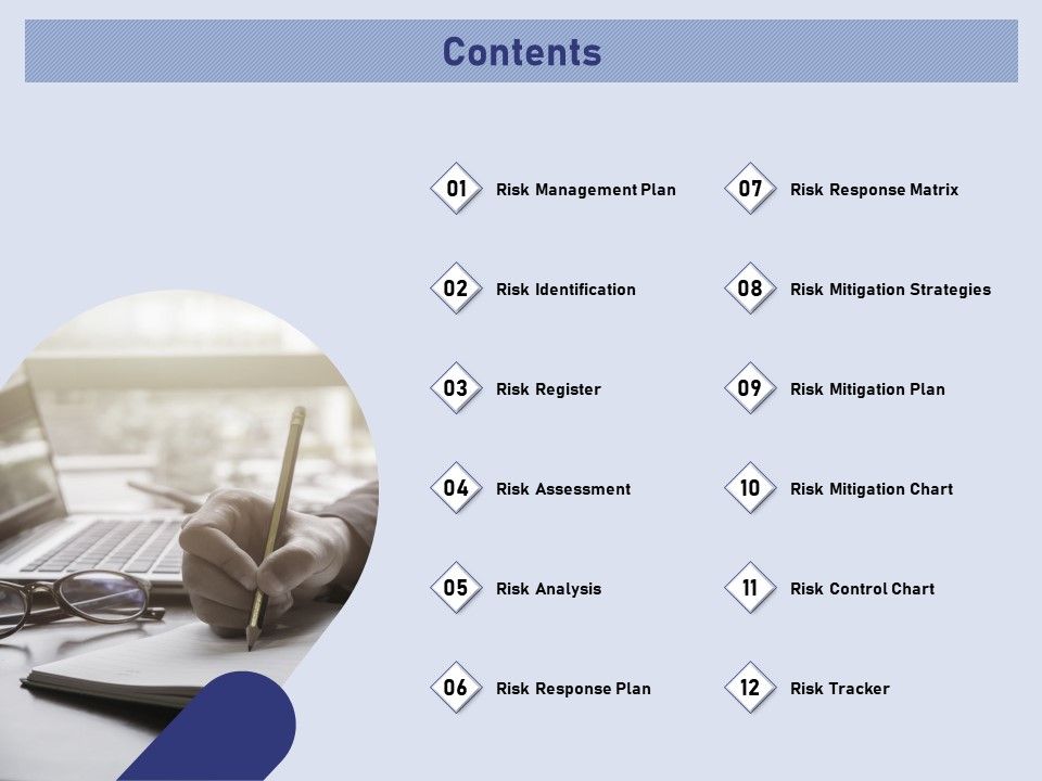 Business_Contingency_Planning_Contents_Ppt_PowerPoint_Presentation_Slides_Designs_PDF_Slide_1.jpg