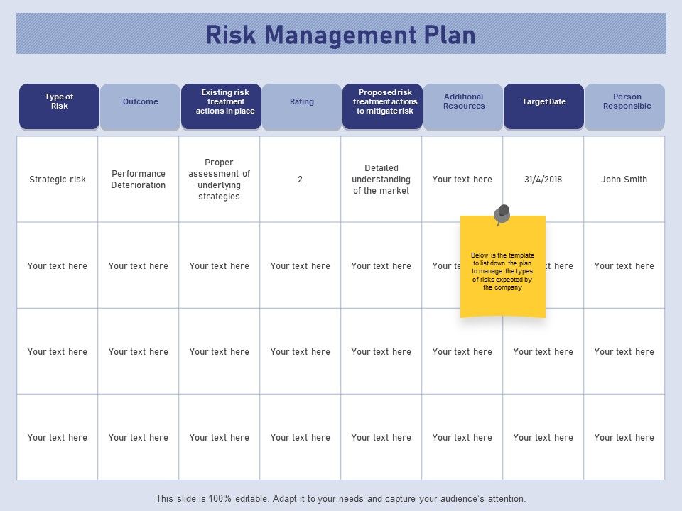 Business_Contingency_Planning_Risk_Management_Plan_Ppt_PowerPoint_Presentation_Layouts_Backgrounds_PDF_Slide_1.jpg