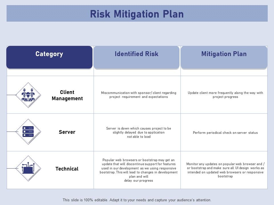 Business_Contingency_Planning_Risk_Mitigation_Plan_Ppt_PowerPoint_Presentation_Summary_Brochure_PDF_Slide_1.jpg
