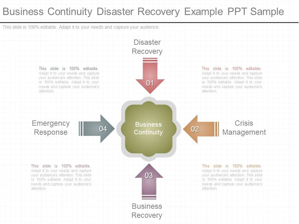 Business_Continuity_Disaster_Recovery_Example_Ppt_Sample_1.jpg