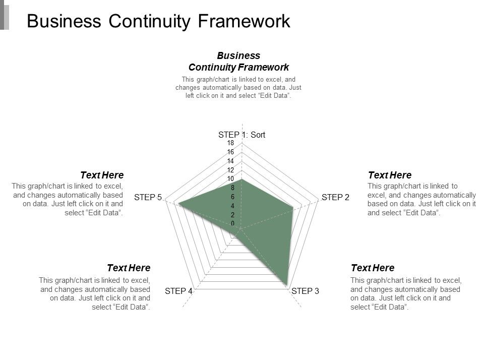 Business_Continuity_Framework_Ppt_PowerPoint_Presentation_Gallery_Design_Templates_Cpb_Slide_1.jpg