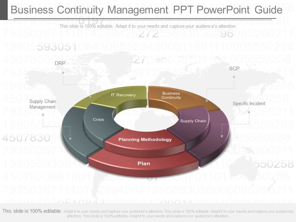 Business_Continuity_Management_Ppt_Powerpoint_Guide_1.jpg