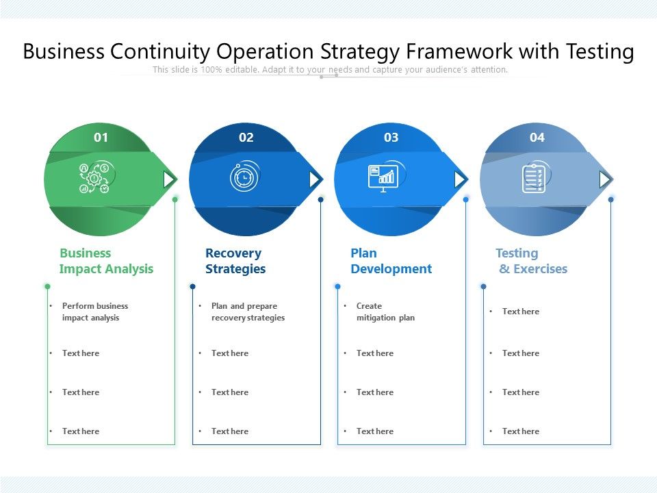 Business_Continuity_Operation_Strategy_Framework_With_Testing_Ppt_PowerPoint_Presentation_File_Layouts_PDF_Slide_1.jpg