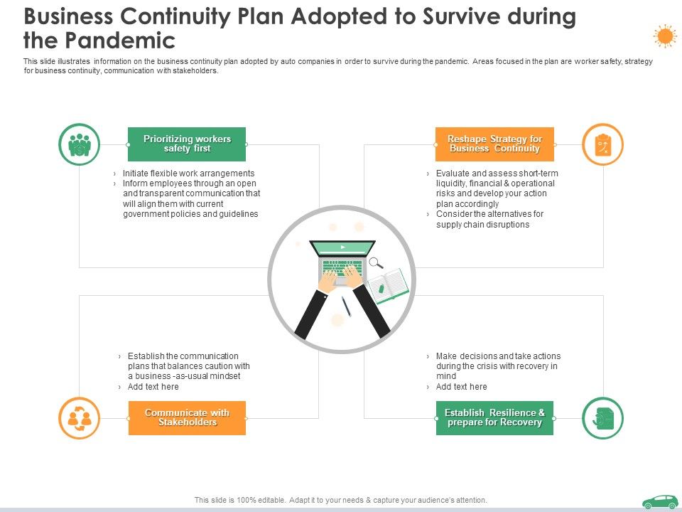 Business_Continuity_Plan_Adopted_To_Survive_During_The_Pandemic_Ppt_Model_Graphic_Tips_PDF_Slide_1.jpg