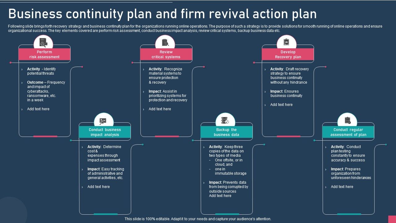 Business_Continuity_Plan_And_Firm_Revival_Action_Plan_Microsoft_PDF_Slide_1.jpg