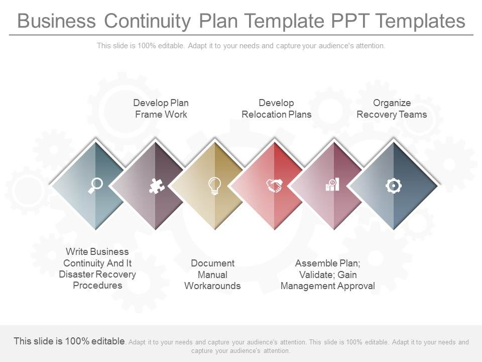 Business_Continuity_Plan_Template_Ppt_Templates_1.jpg