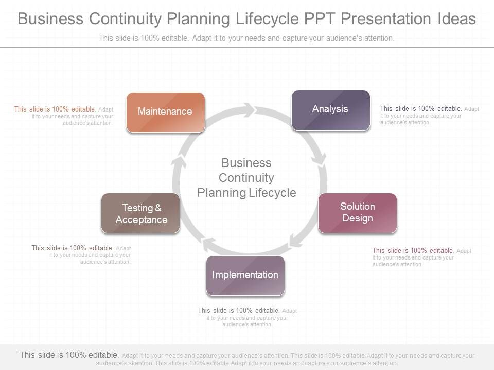 Business_Continuity_Planning_Lifecycle_Ppt_Presentation_Ideas_1.jpg