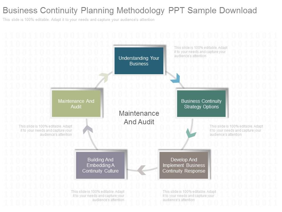 Business_Continuity_Planning_Methodology_Ppt_Sample_Download_1.jpg