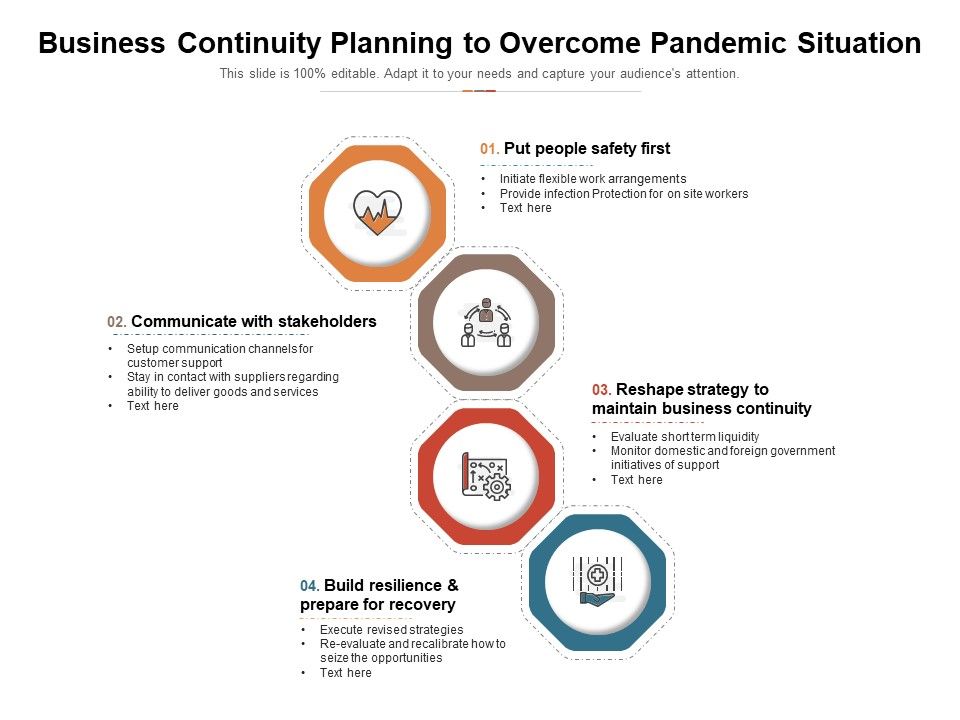 Business_Continuity_Planning_To_Overcome_Pandemic_Situation_Ppt_PowerPoint_Presentation_File_Infographic_Template_PDF_Slide_1.jpg