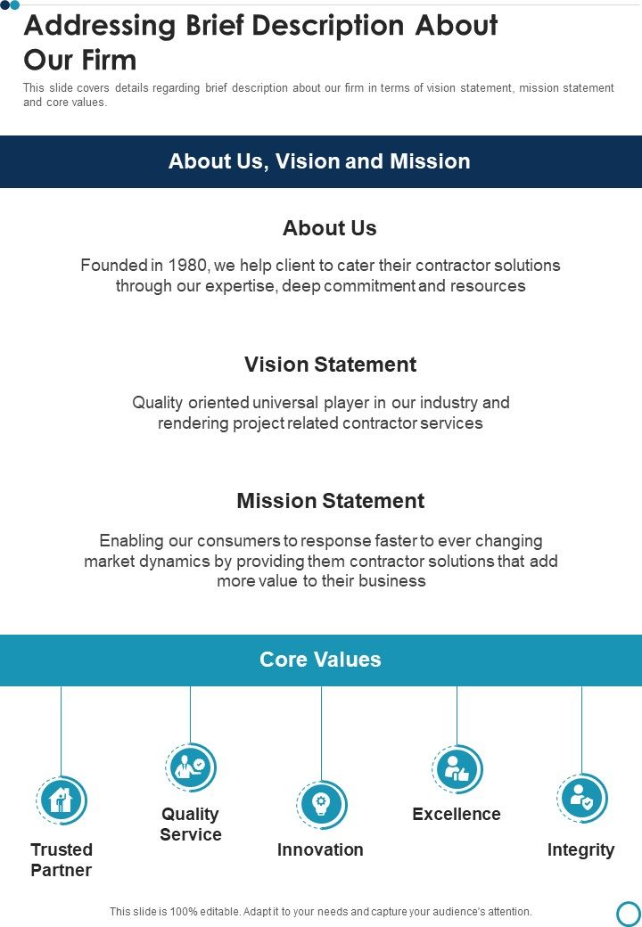Business Contract Work Template Addressing Brief Description One Pager Sample Example Document Slide01