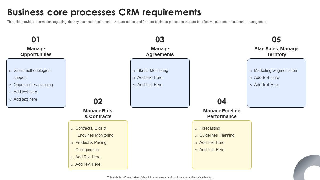 Business_Core_Processes_CRM_Requirements_Ideas_PDF_Slide_1.jpg