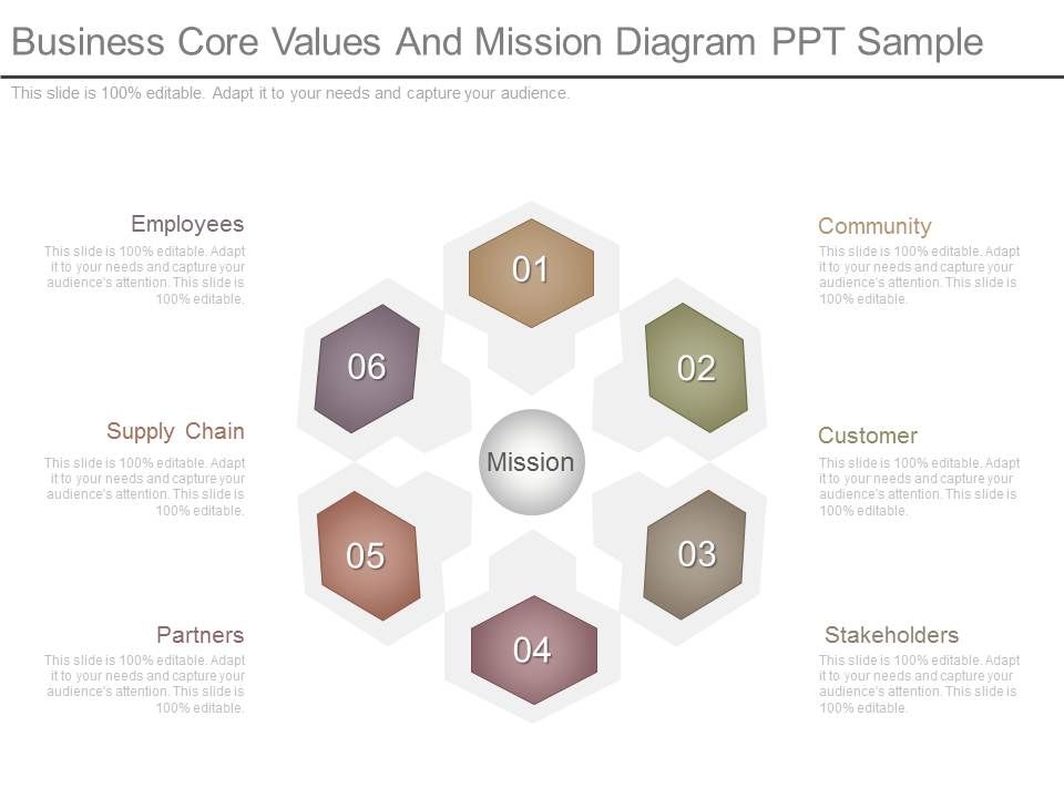Business_Core_Values_And_Mission_Diagram_Ppt_Sample_1.jpg