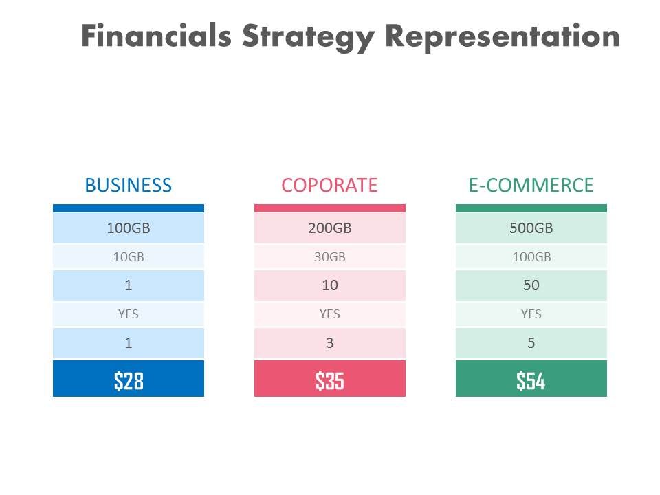 Business_Corporate_Ecommerce_Statistics_Powerpoint_Slides_1.jpg