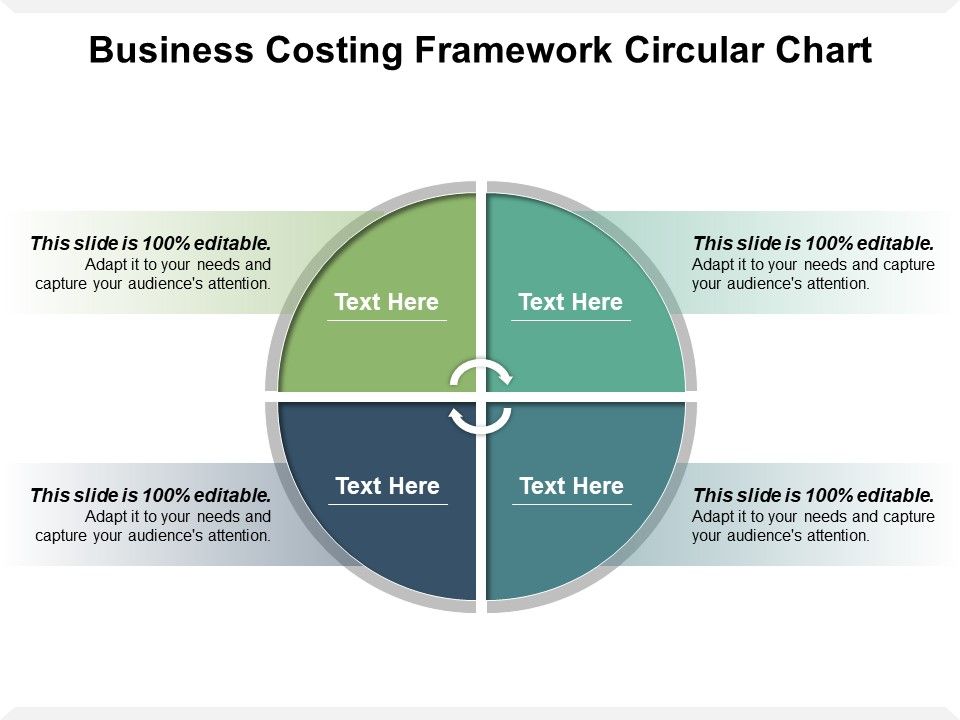 Business_Costing_Framework_Circular_Chart_Ppt_PowerPoint_Presentation_Gallery_Example_File_PDF_Slide_1.jpg