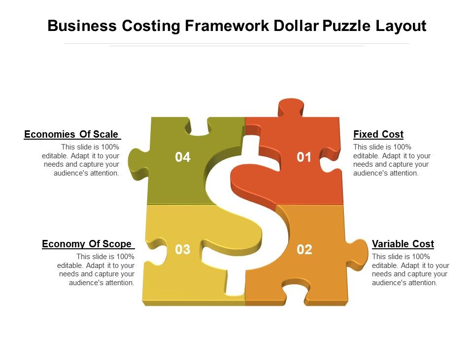 Business_Costing_Framework_Dollar_Puzzle_Layout_Ppt_PowerPoint_Presentation_Summary_Guide_PDF_Slide_1.jpg