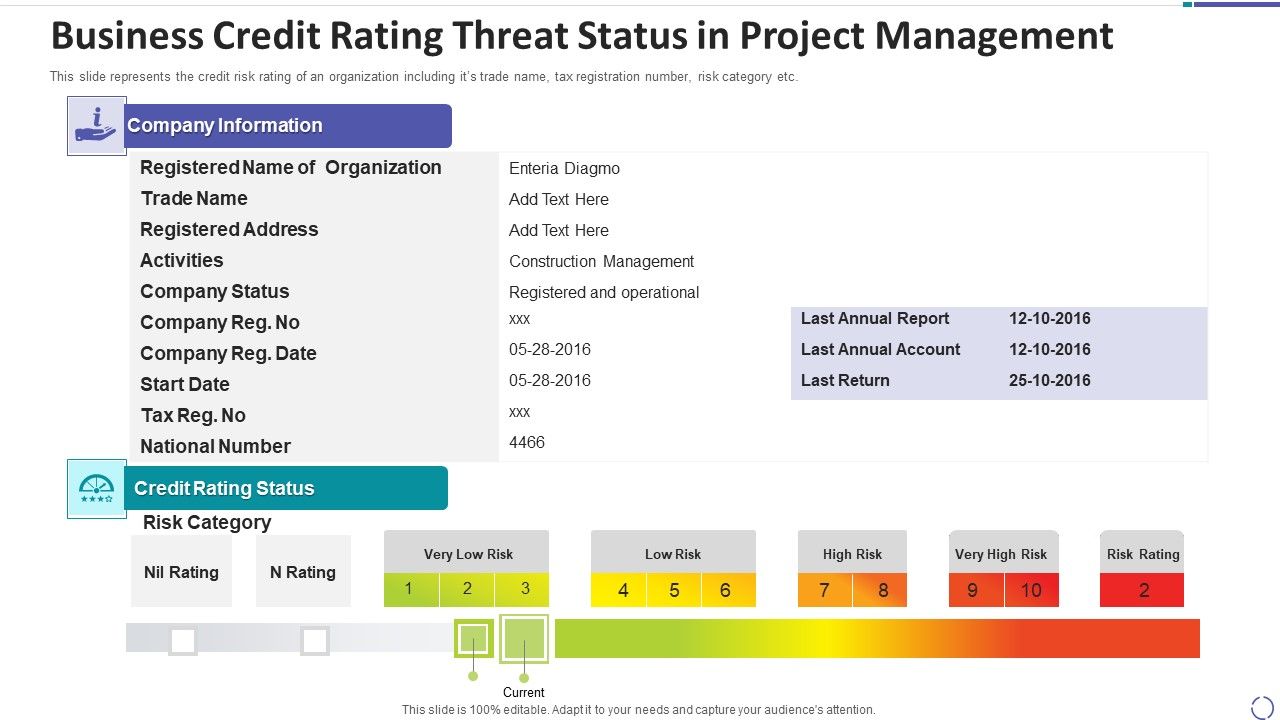 Business_Credit_Rating_Threat_Status_In_Project_Management_Infographics_PDF_Slide_1.jpg