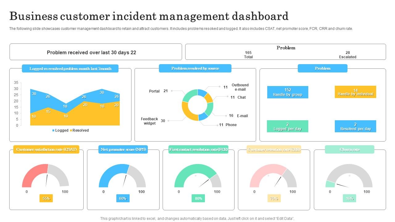 Business_Customer_Incident_Management_Dashboard_Background_PDF_Slide_1.jpg
