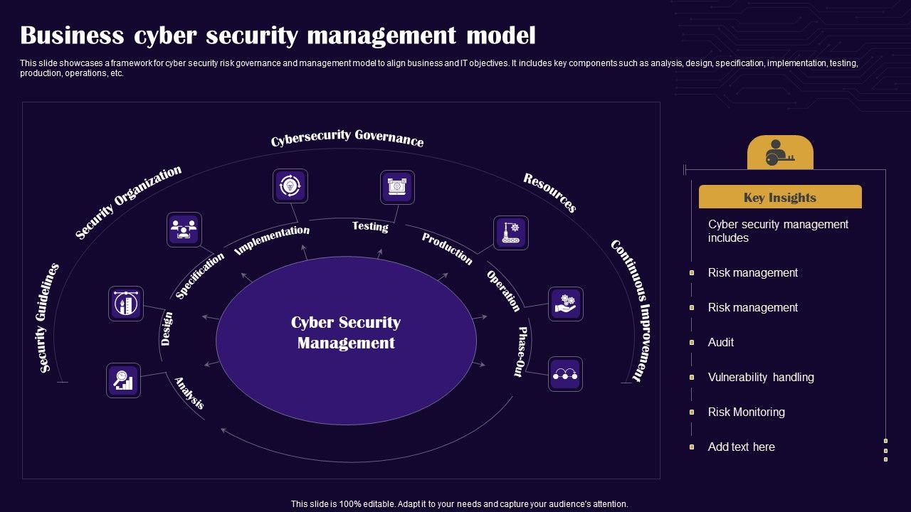 Business_Cyber_Security_Management_Model_Graphics_PDF_Slide_1.jpg