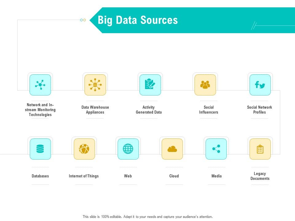 Business_Data_Analysis_Big_Data_Sources_Microsoft_PDF_Slide_1.jpg