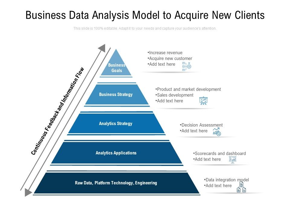 Business_Data_Analysis_Model_To_Acquire_New_Clients_Ppt_PowerPoint_Presentation_Visual_Aids_Infographics_PDF_Slide_1.jpg