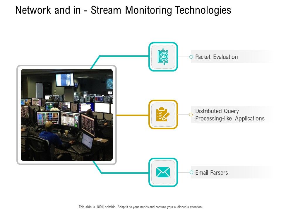 Business_Data_Analysis_Network_And_In_Stream_Monitoring_Technologies_Portrait_PDF_Slide_1.jpg