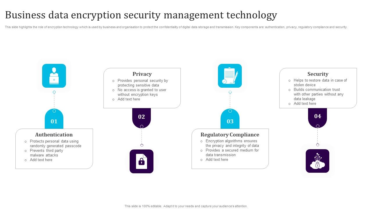 Business_Data_Encryption_Security_Management_Technology_Ideas_PDF_Slide_1.jpg