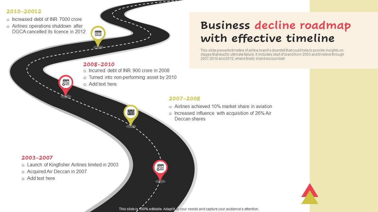 Business_Decline_Roadmap_With_Effective_Timeline_Themes_PDF_Slide_1.jpg