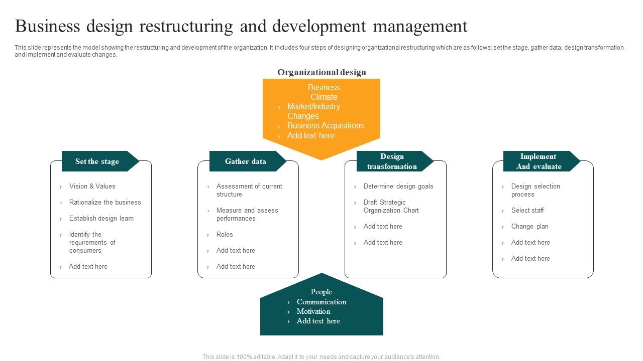 Business_Design_Restructuring_And_Development_Management_Designs_PDF_Slide_1.jpg