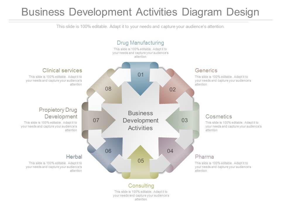 Business_Development_Activities_Diagram_Design_1.jpg