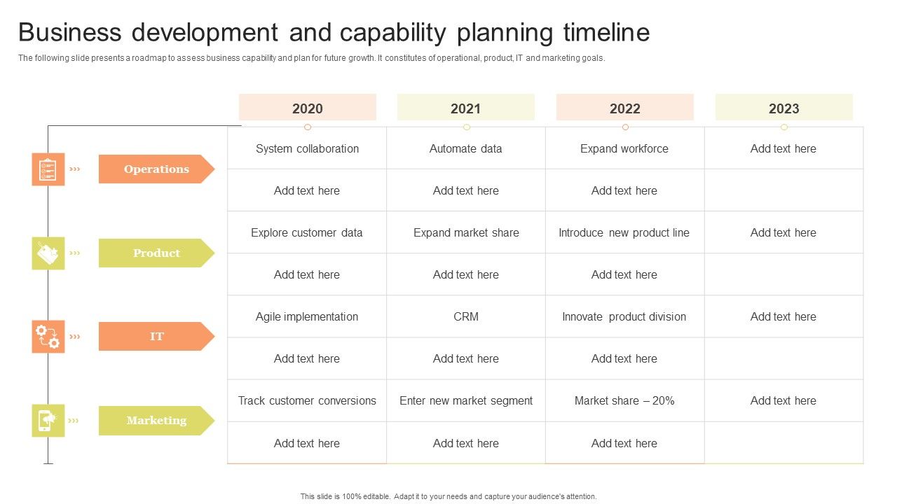 Business_Development_And_Capability_Planning_Timeline_Template_PDF_Slide_1.jpg