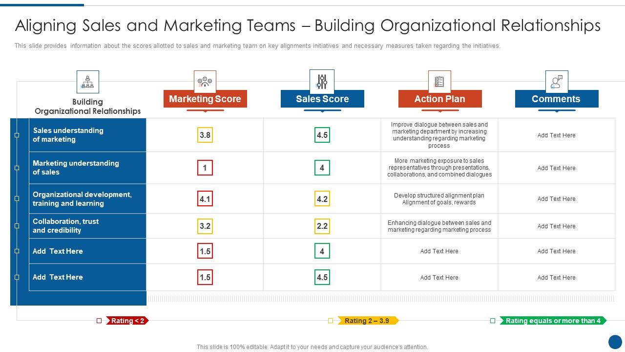 Business_Development_And_Promotion_Orchestration_For_Customer_Profile_Nurturing_Aligning_Sales_And_Marketing_Topics_PDF_Slide_1.jpg