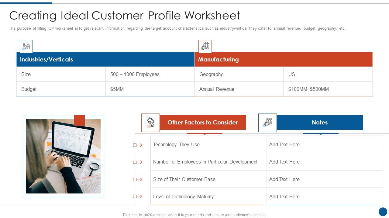 Business_Development_And_Promotion_Orchestration_For_Customer_Profile_Nurturing_Creating_Ideal_Customer_Profile_Worksheet_Topics_PDF_Slide_1.jpg