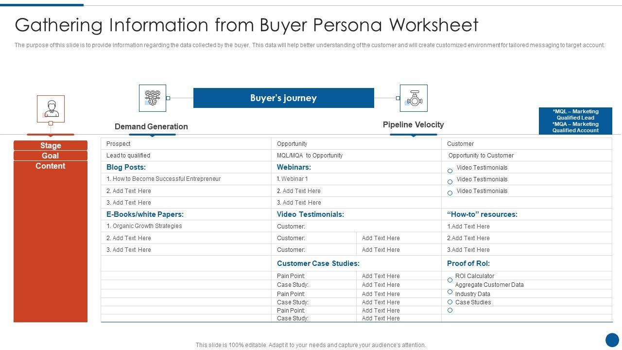 Business_Development_And_Promotion_Orchestration_For_Customer_Profile_Nurturing_Gathering_Information_Guidelines_PDF_Slide_1.jpg
