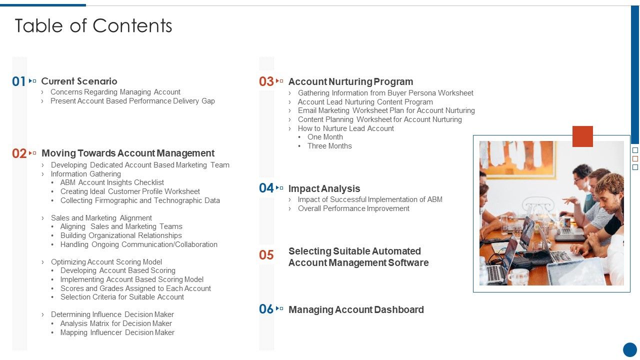 Business_Development_And_Promotion_Orchestration_For_Customer_Profile_Nurturing_Table_Of_Contents_Template_PDF_Slide_1.jpg
