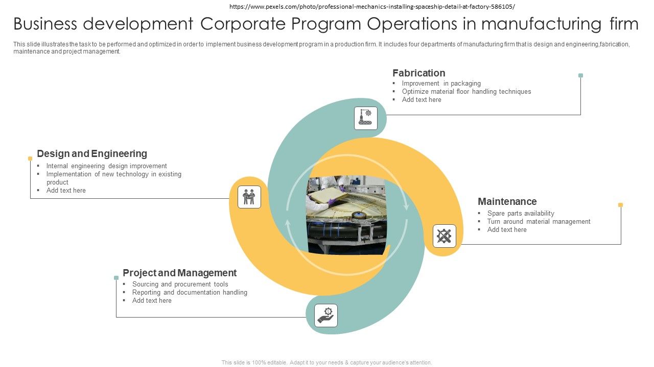 Business_Development_Corporate_Program_Operations_In_Manufacturing_Firm_Rules_PDF_Slide_1.jpg