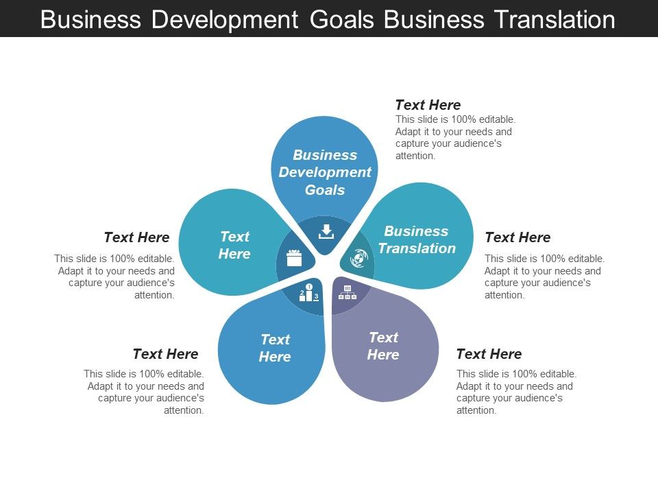 Business_Development_Goals_Business_Translation_Ppt_PowerPoint_Presentation_File_Skills_Slide_1.jpg