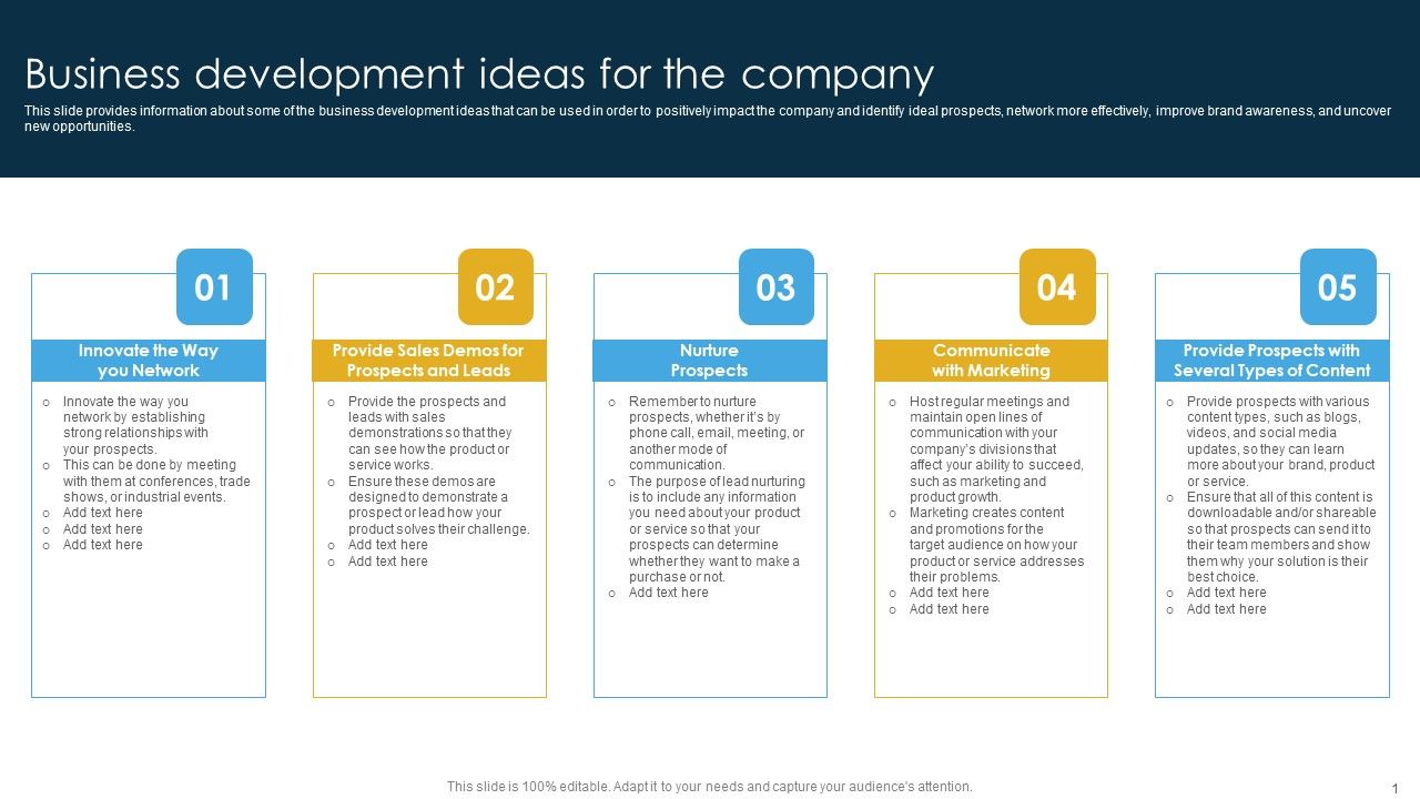 Business_Development_Ideas_For_The_Company_Ppt_PowerPoint_Presentation_File_Example_PDF_Slide_1.jpg