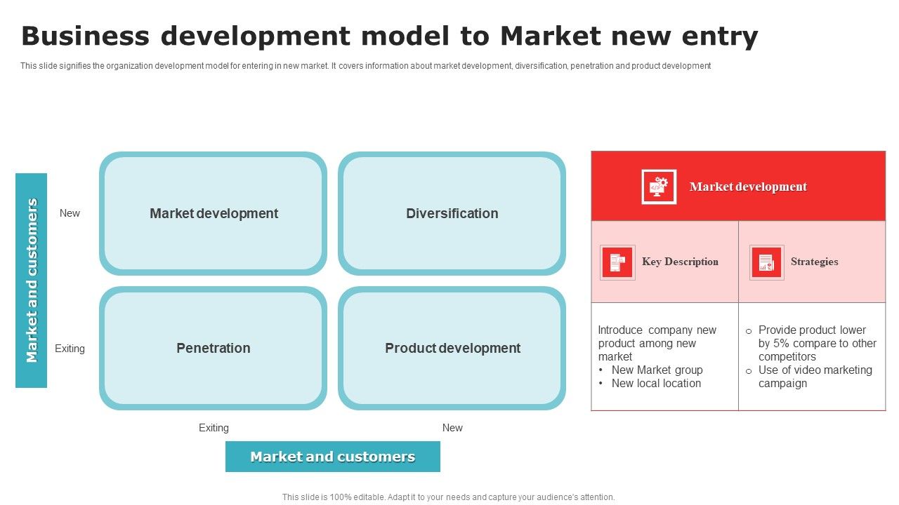 Business_Development_Model_To_Market_New_Entry_Background_PDF_Slide_1.jpg