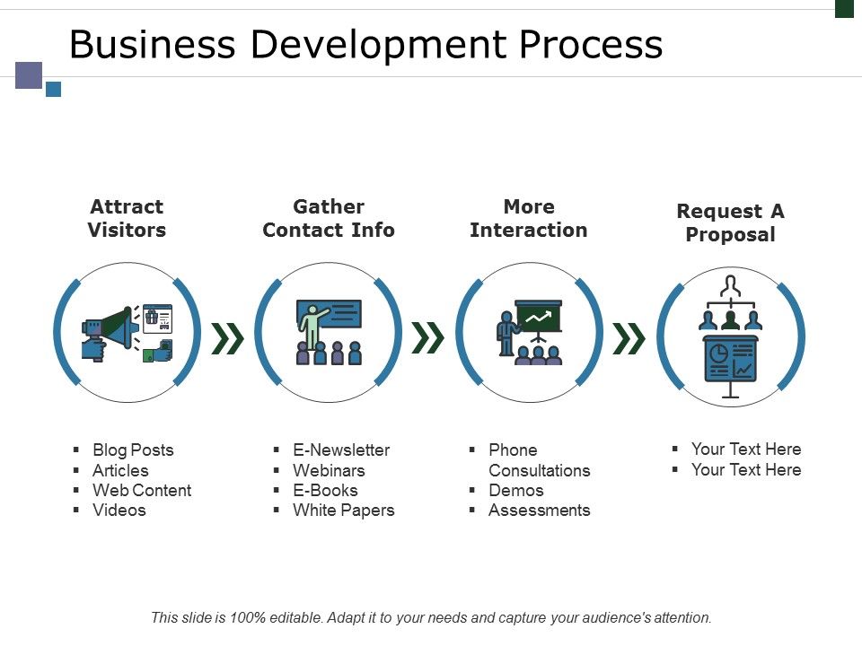Business_Development_Process_Ppt_PowerPoint_Presentation_Portfolio_Slides_Slide_1.jpg