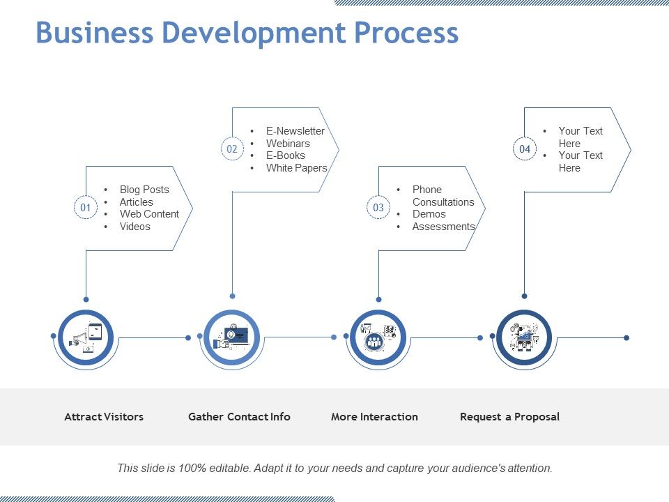 Business_Development_Process_Ppt_PowerPoint_Presentation_Show_Structure_Slide_1.jpg