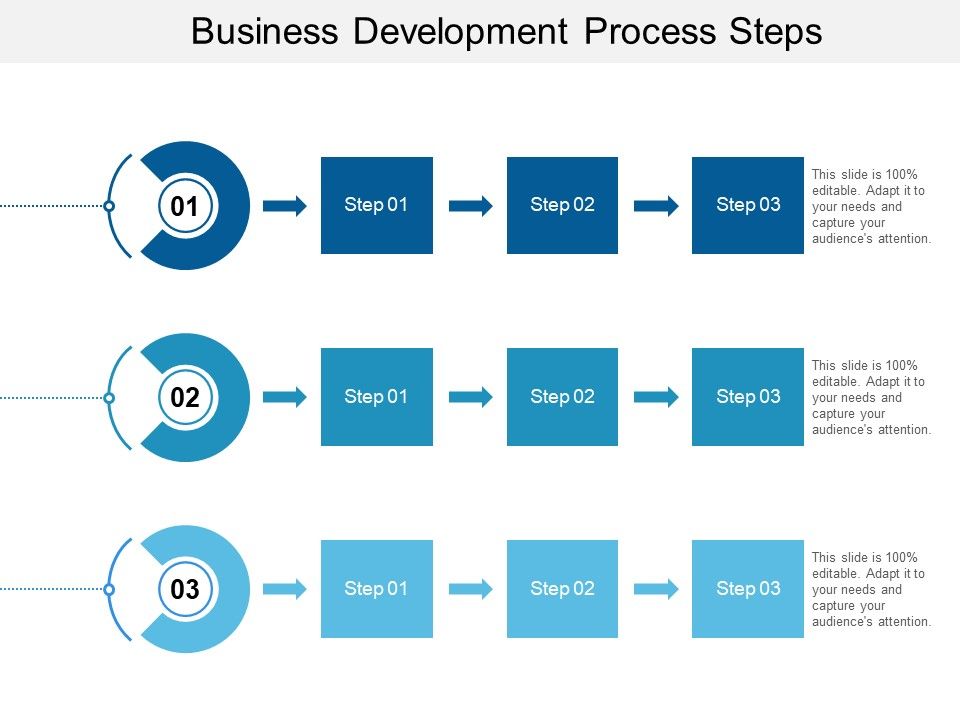 Business_Development_Process_Steps_Ppt_PowerPoint_Presentation_File_Graphics_Design_Slide_1.jpg